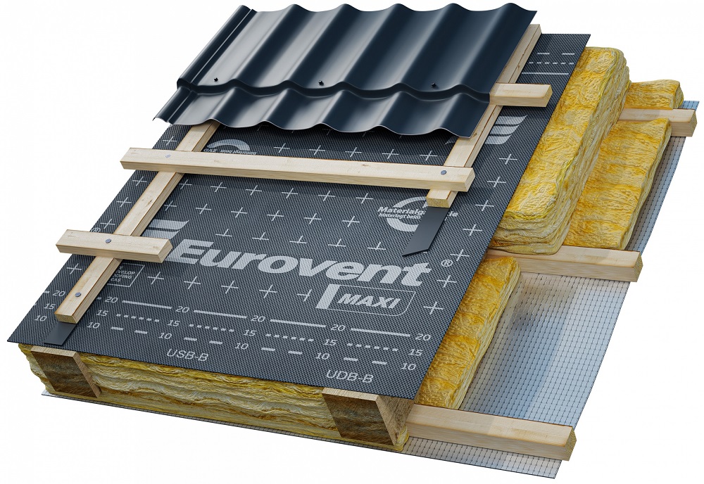 мембрана диффузионная eurovent maxi 140 гр/м2 (75 м2)