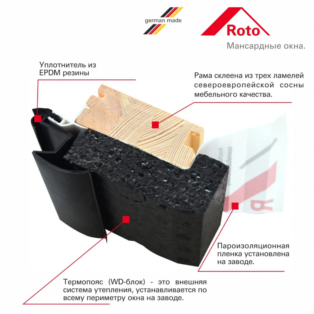 мансардное окно roto designo r45 h200 с термоблоком wd, 54х118 см