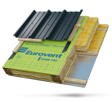мембрана диффузионная eurovent home pro 135 гр/м2 (75 м2)