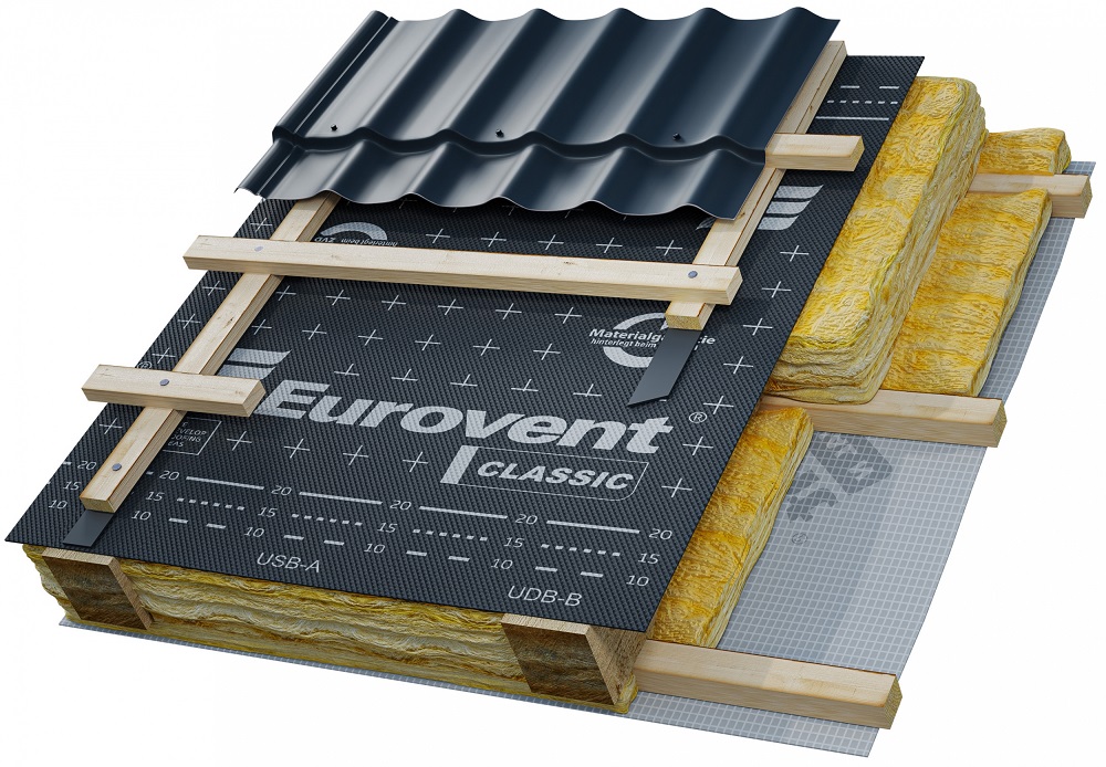 мембрана диффузионная eurovent classic 120 гр/м2 (75 м2)