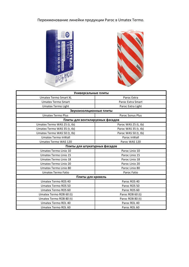Umatex Termo (Переименование линейки Paroc) (1)-1.png